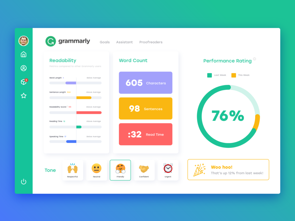 Grammarly Tool Preview