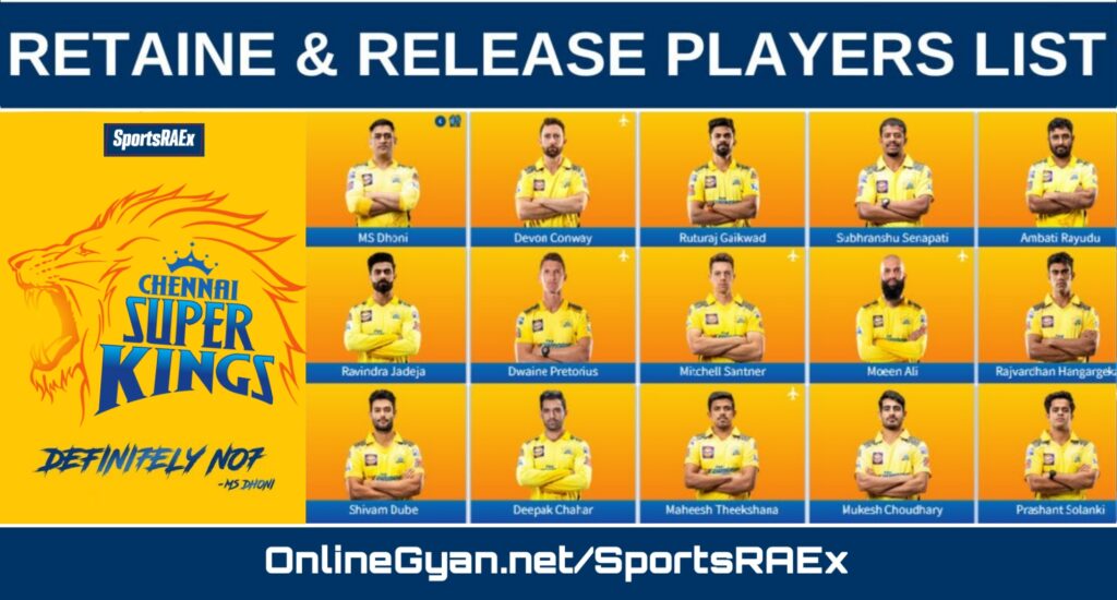 Team CSK - IPL 2024 Complete List Of Retained & Released Players