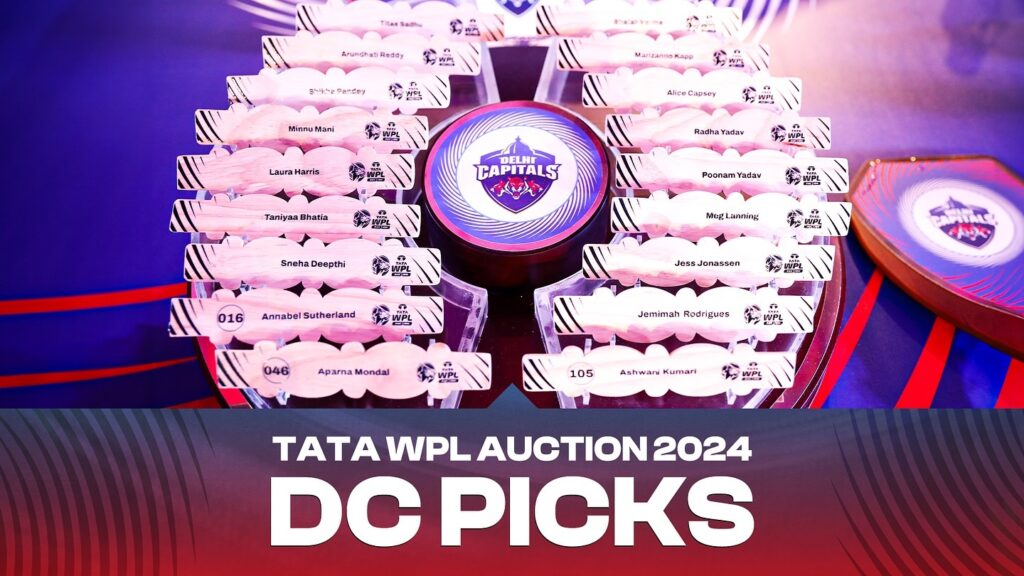 Team Delhi Capitals - DCW Management Picks in WPL 2024 Auction